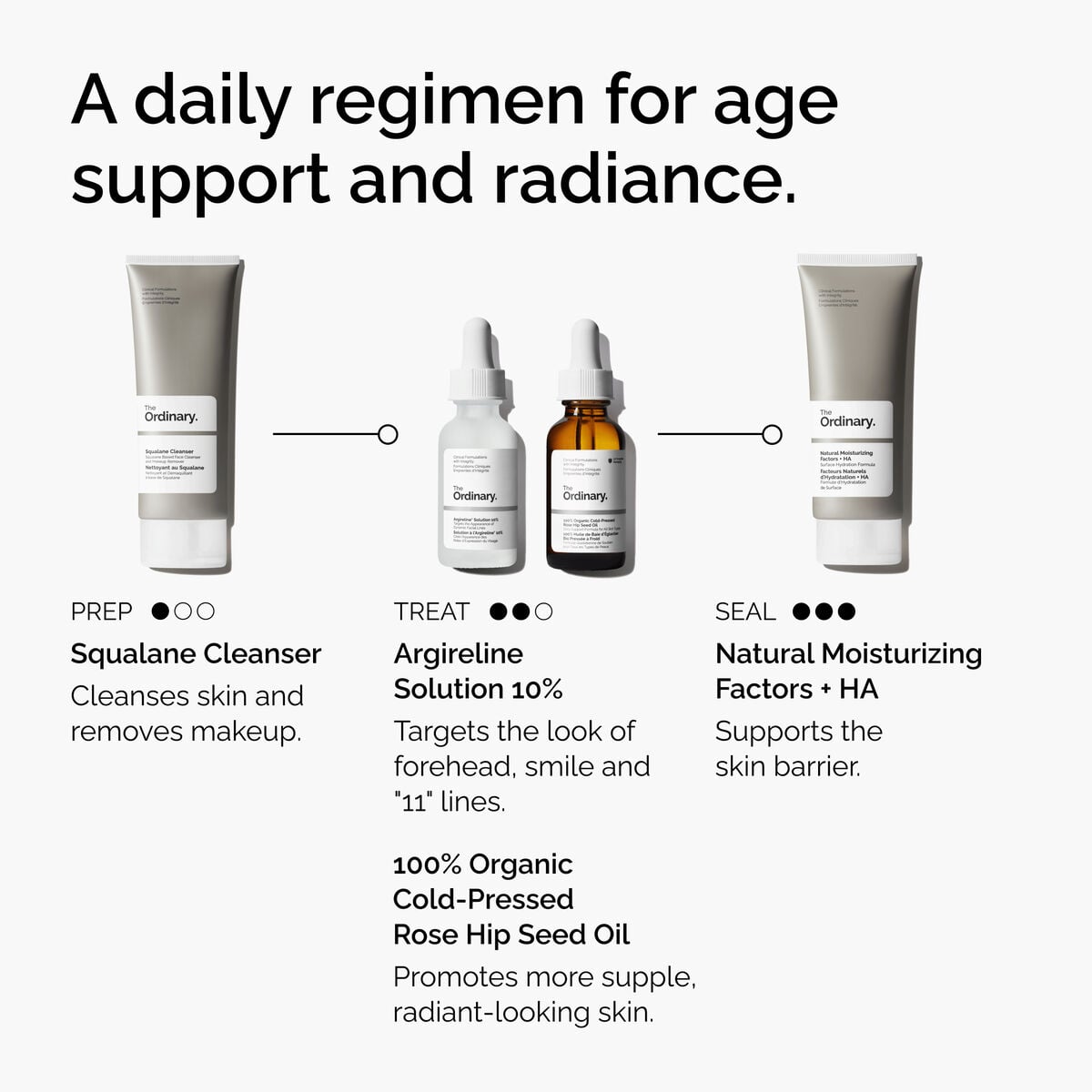 argireline-solution-10-t9 FY25-D41247-ORD-Web-Argl-10pct-1x1-EN-5.jpg