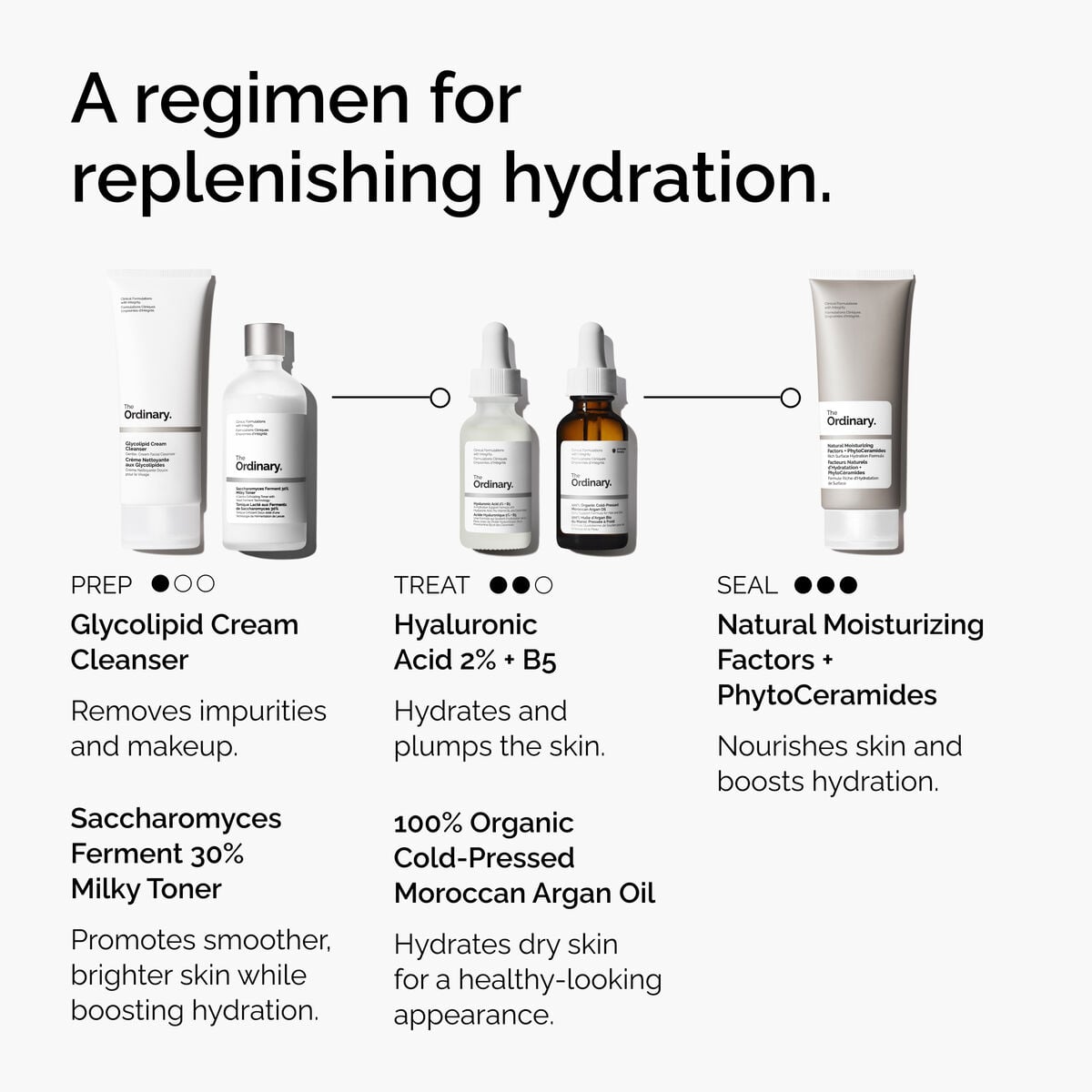 100-organic-cold-pressed-moroccan-argan-oil-i4 FY25-D41247-ORD-Web-PDP-100-Argan-Oil-1x1-EN-5.jpg