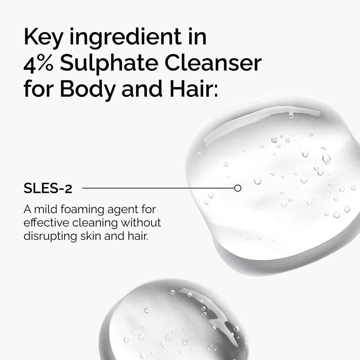 sulphate-4-cleanser-for-body-and-hair-j5 FY25-D41247-ORD-Web-PDP-Sul-Clnsr-1x1-EN-2a.jpg