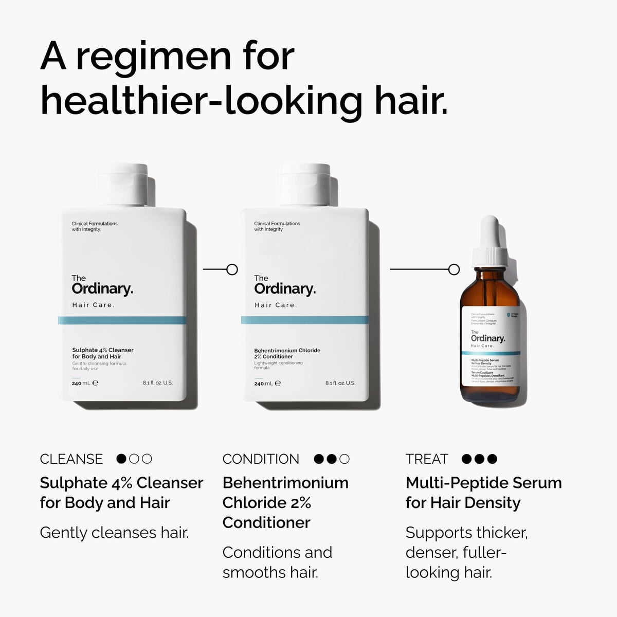 sulphate-4-cleanser-for-body-and-hair-j5 FY25-D41247-ORD-Web-PDP-Sul-Clnsr-1x1-EN-5.jpg
