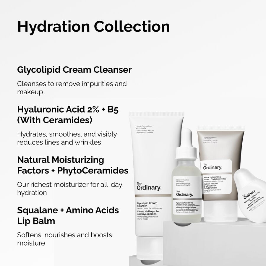 the-hydration-collection-b0 ORD-Hydration-Benefits-Graphic.jpg
