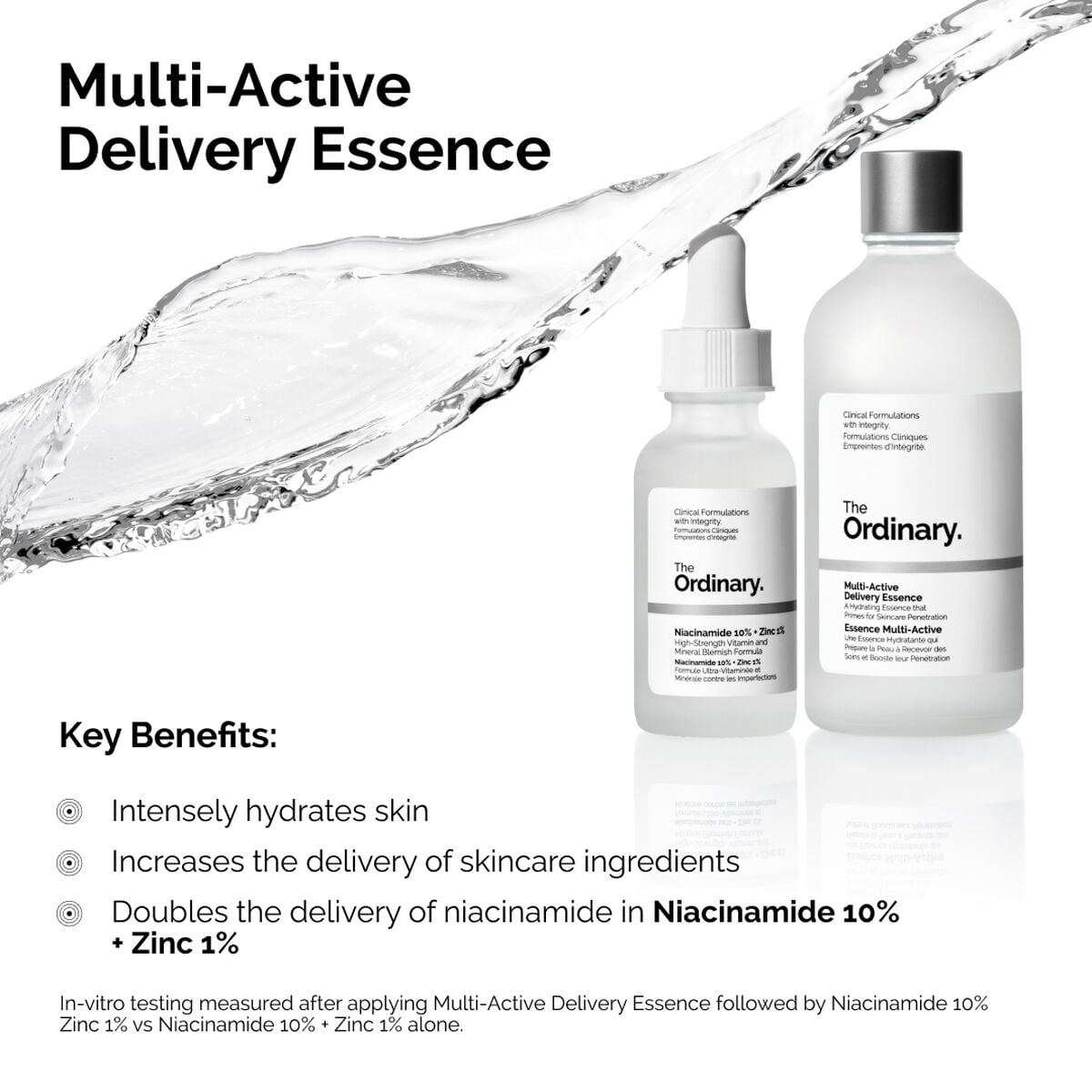 multi-active-delivery-essence-d2 ORD-MADE-Edu-Info-ROW.jpg