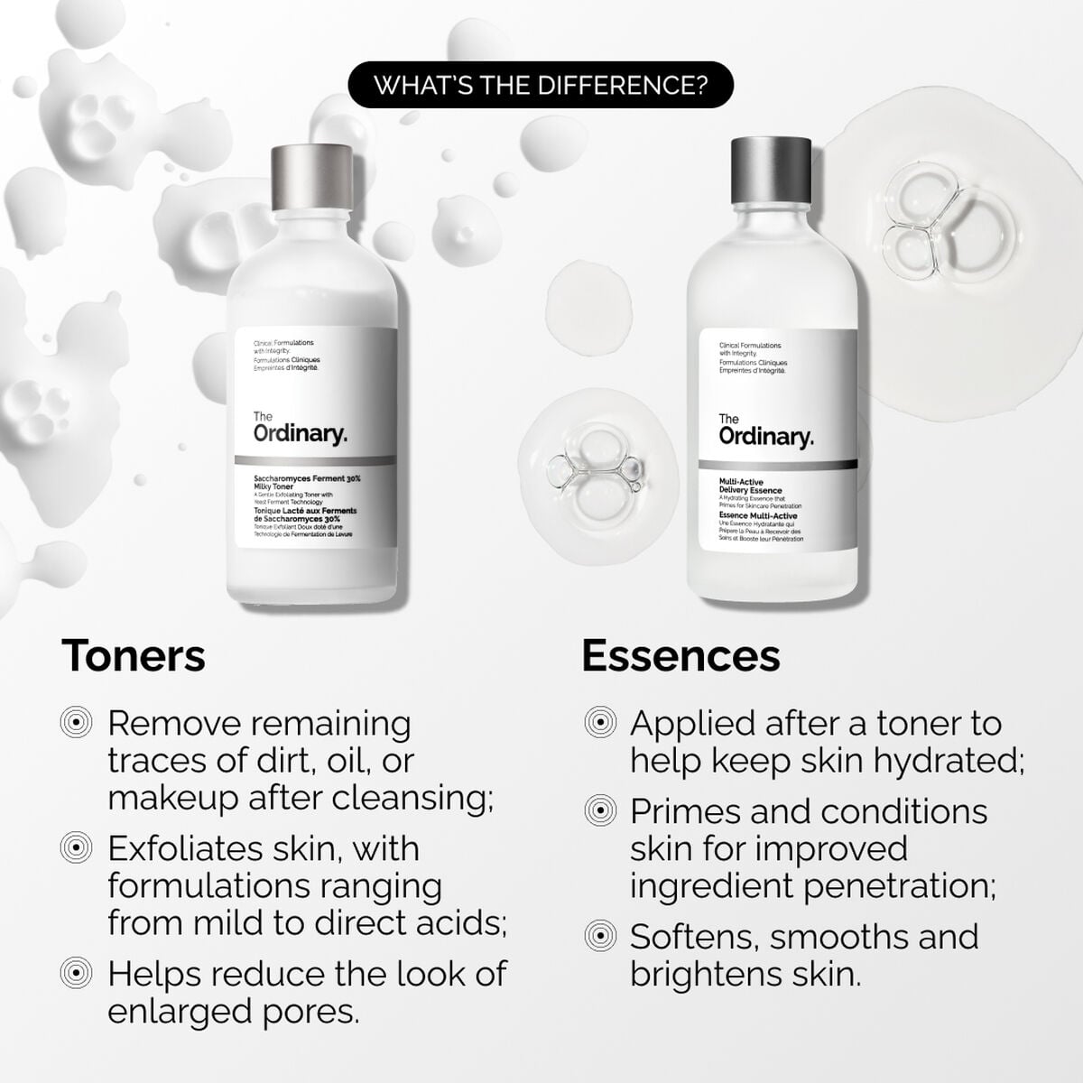 multi-active-delivery-essence-d2 ORD-MADE-Essence-vs-Toner-Infographic.jpg