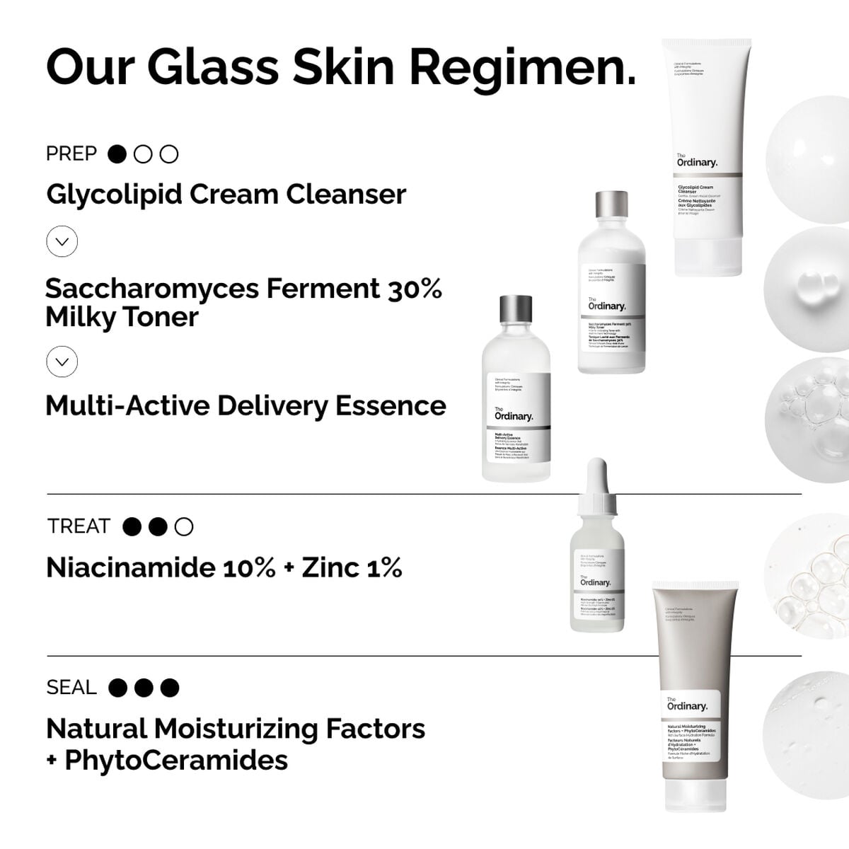 multi-active-delivery-essence-d2 ORD-MADE-Regimen-2.jpg