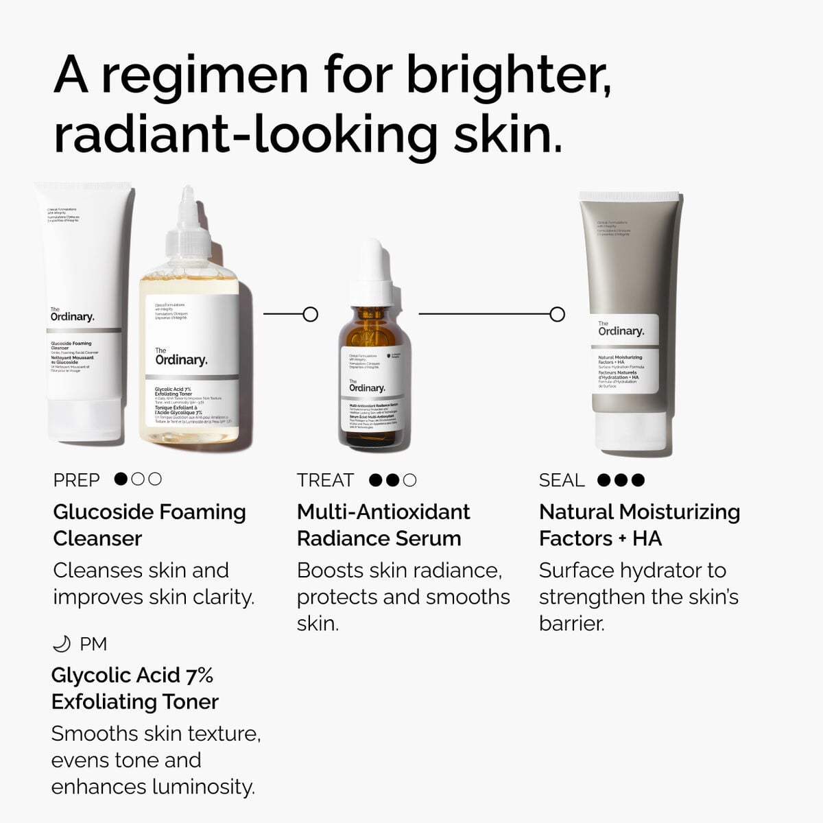 multi-antioxidant-radiance-serum-t1 ORD-MARS-regimen-graphic.jpg