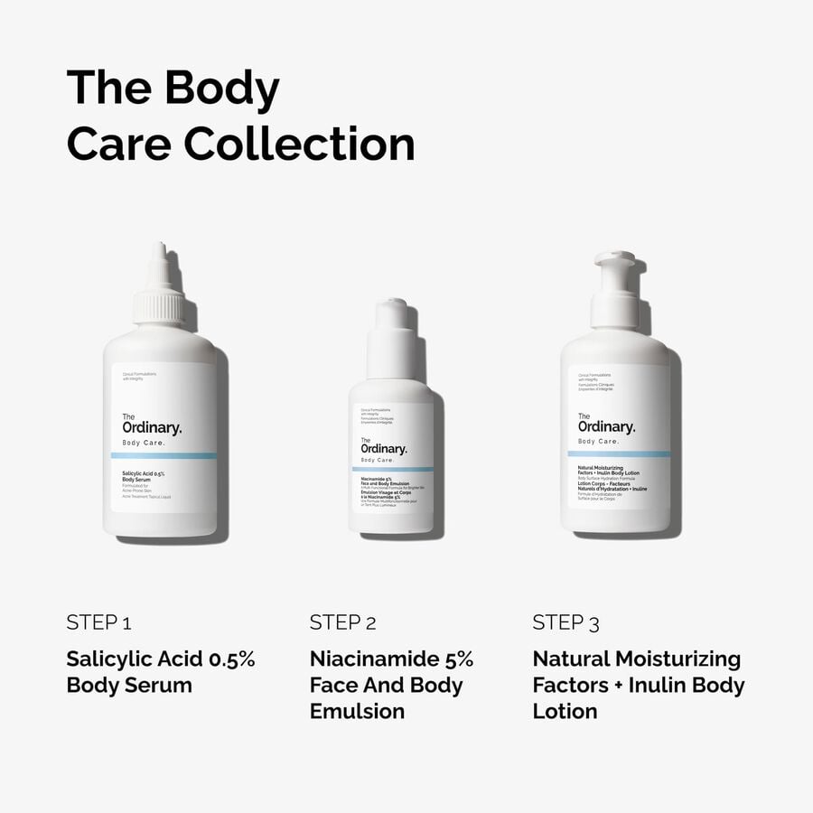 the-body-care-collection-t7 ord-body-care-collection-order-of-application-graphic.jpg