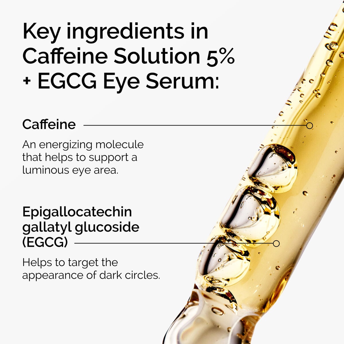 caffeine-solution-5-egcg-eye-serum-d1 ord-caffeine-5pct-egcg-eye-serum-key-ingredients-updated-graphic.jpg