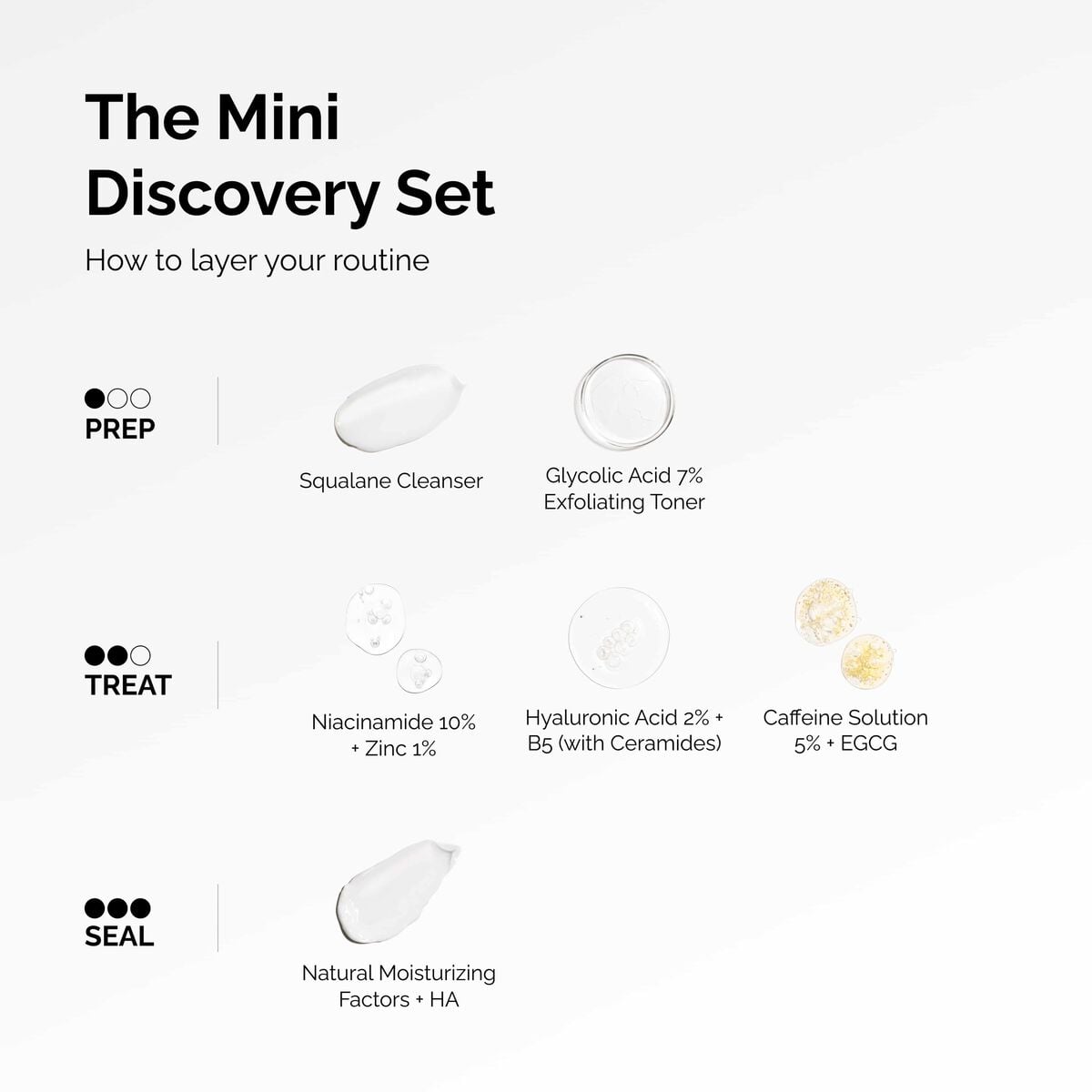 the-mini-discovery-set-j3 ord-mini-discoevery-set-layering-graphic.jpg