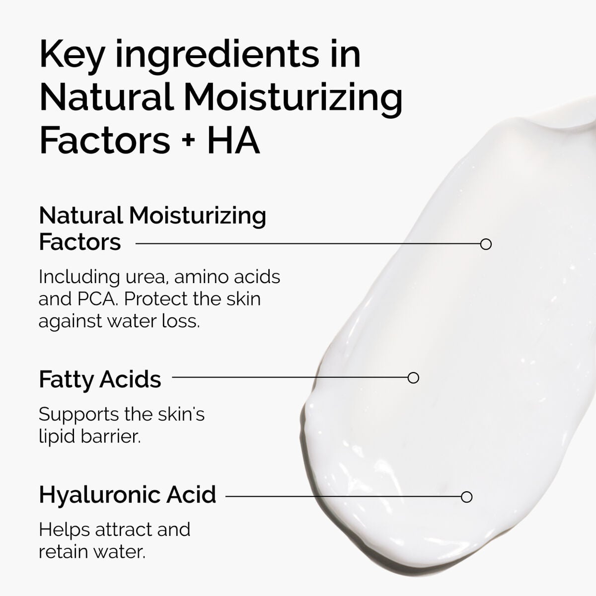 natural-moisturizing-factors-ha-r6 ord-natural-moisturizing-factors-ha-ingredients-graphic.jpg