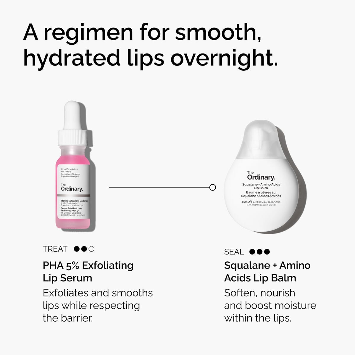 pha-5-exfoliating-lip-serum-s6 ord-pha-5pct-lip-exfoliating-serum-regimen-graphic.jpg