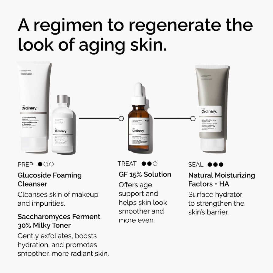 the-refine-and-regenerate-collection-k4 ord-refine-regenerate-collection-regimen-graphic.jpg