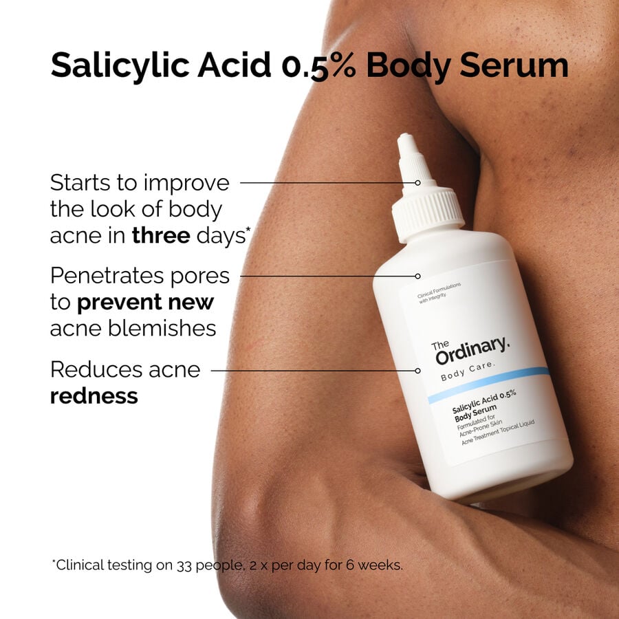the-body-care-collection-t7 ord-salicylic-05-body-serum-otc-benefits-infographic.jpg